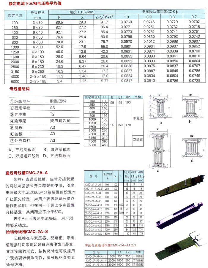 母線(xiàn)槽